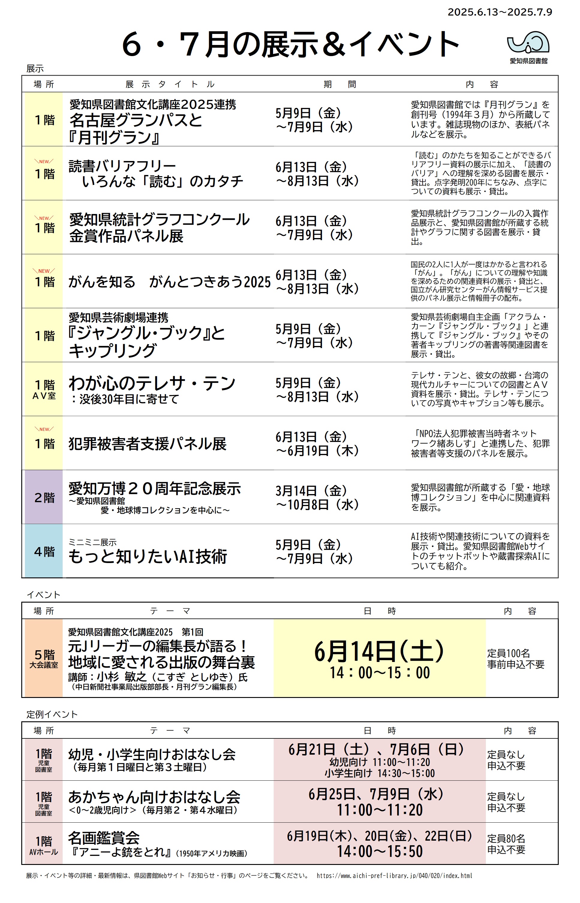 20250613-0709_eventlist.jpg