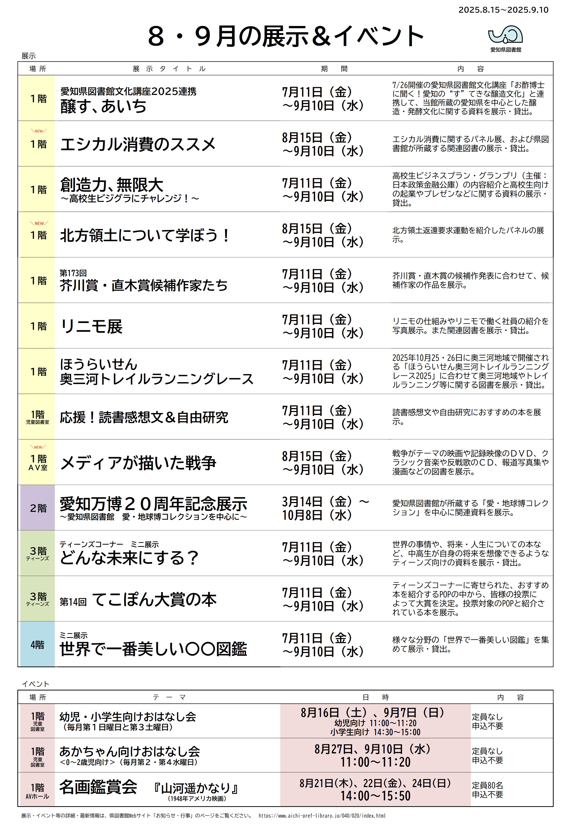 8・9月展示イベント一覧