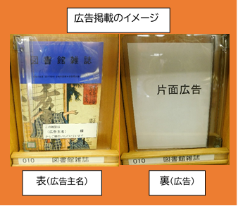 広告掲載イメージ
