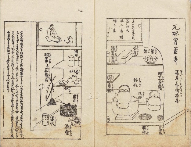 『煎茶早指南』　柳下亭嵐翠著　享和2年（1802年）刊