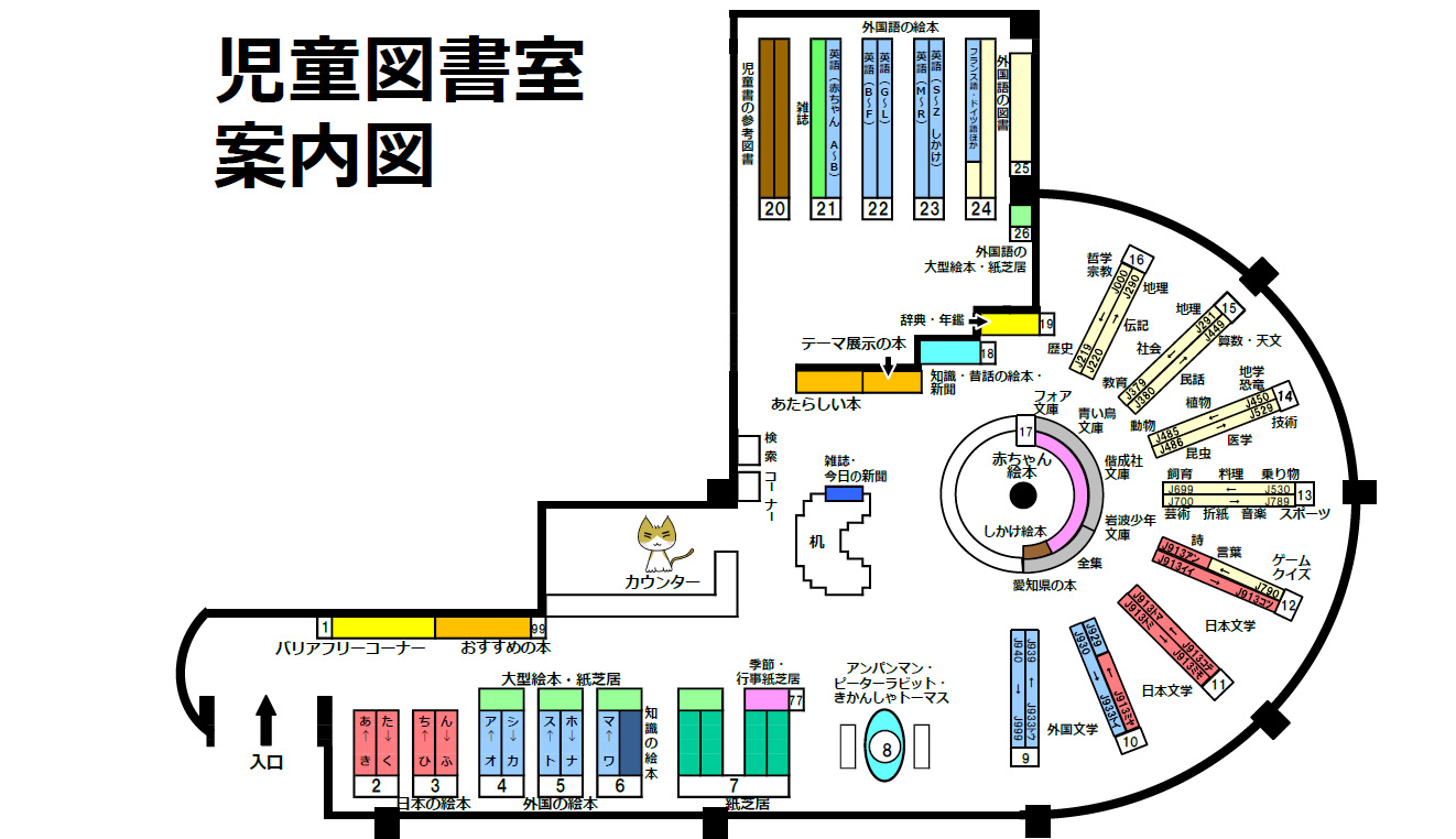 児童図書室マップ2026