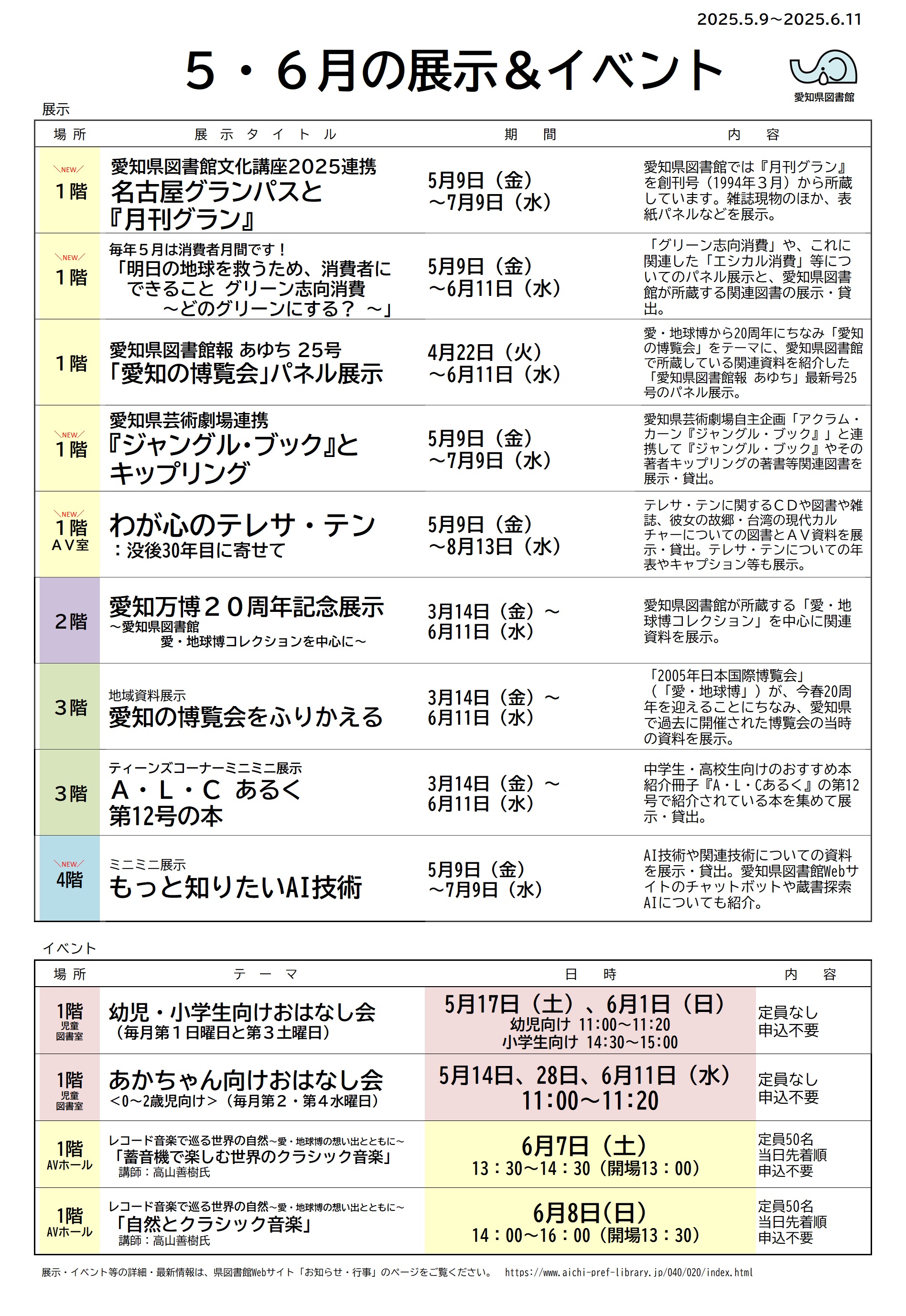 20250509-0611_eventlist.jpg