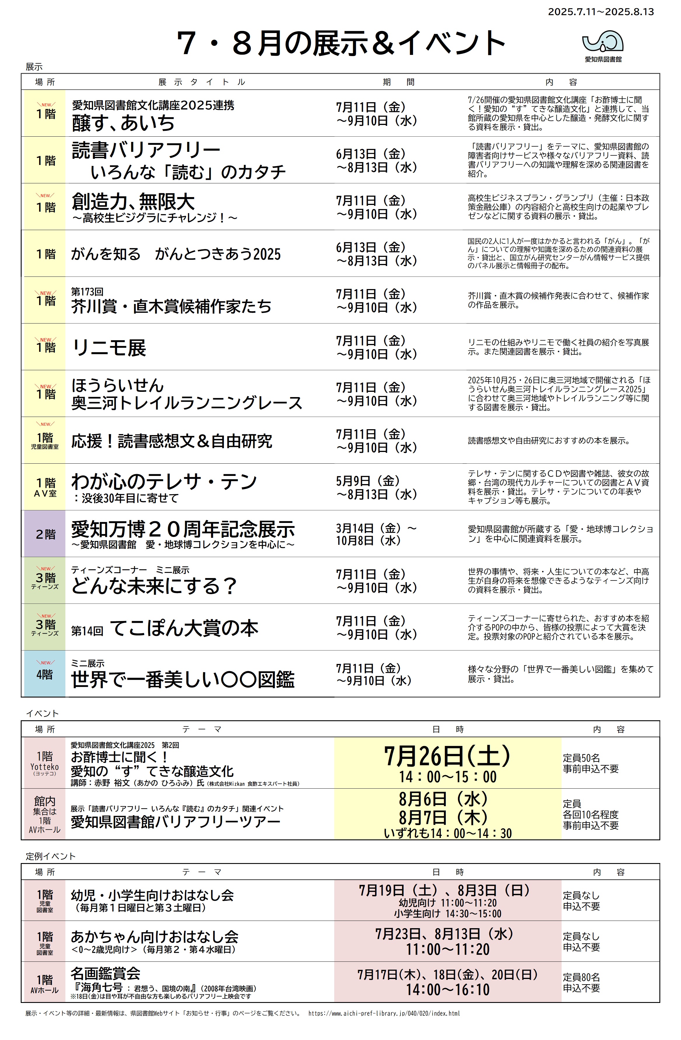 20250711-0813_eventlist.jpg