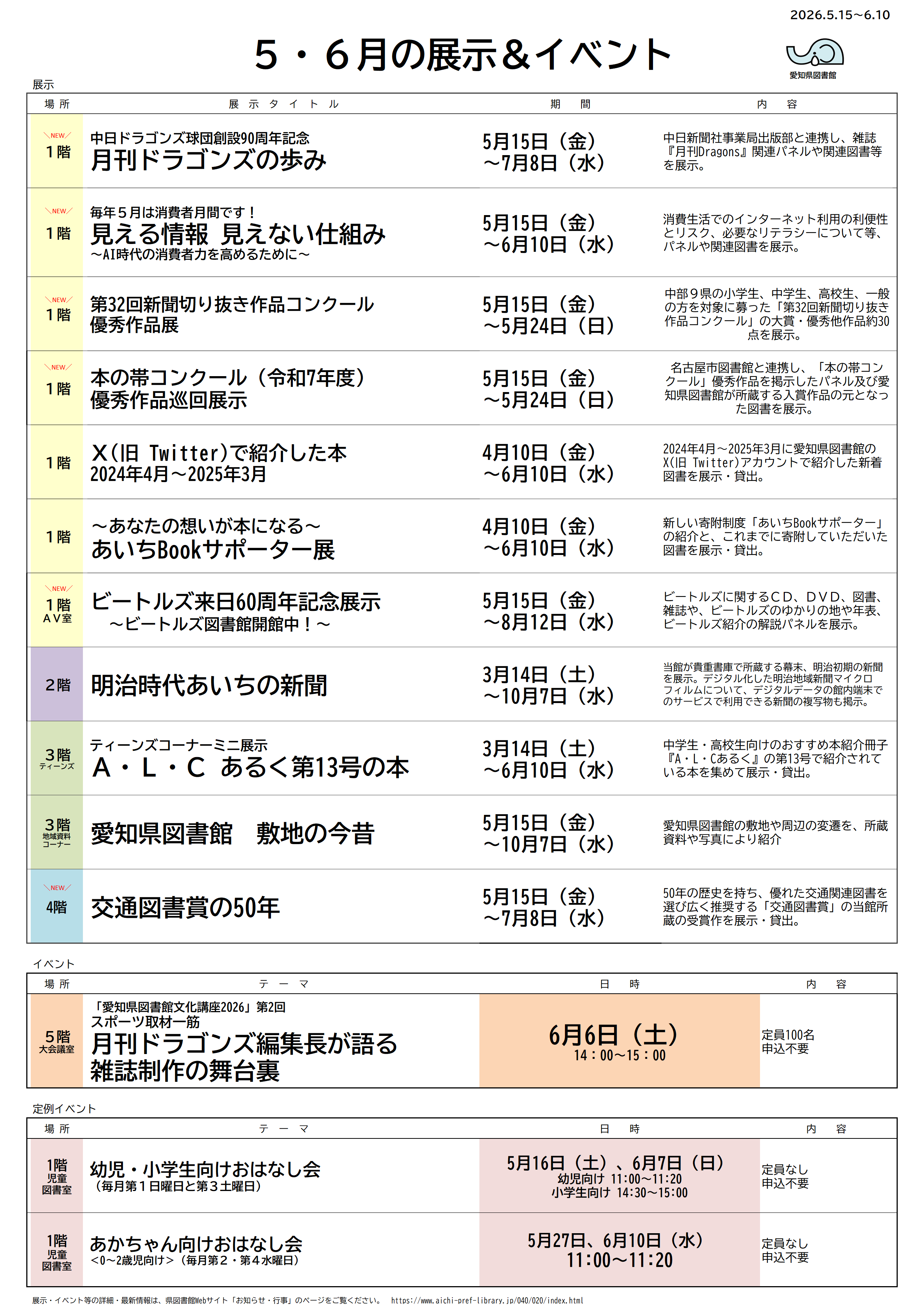 event5-6.png