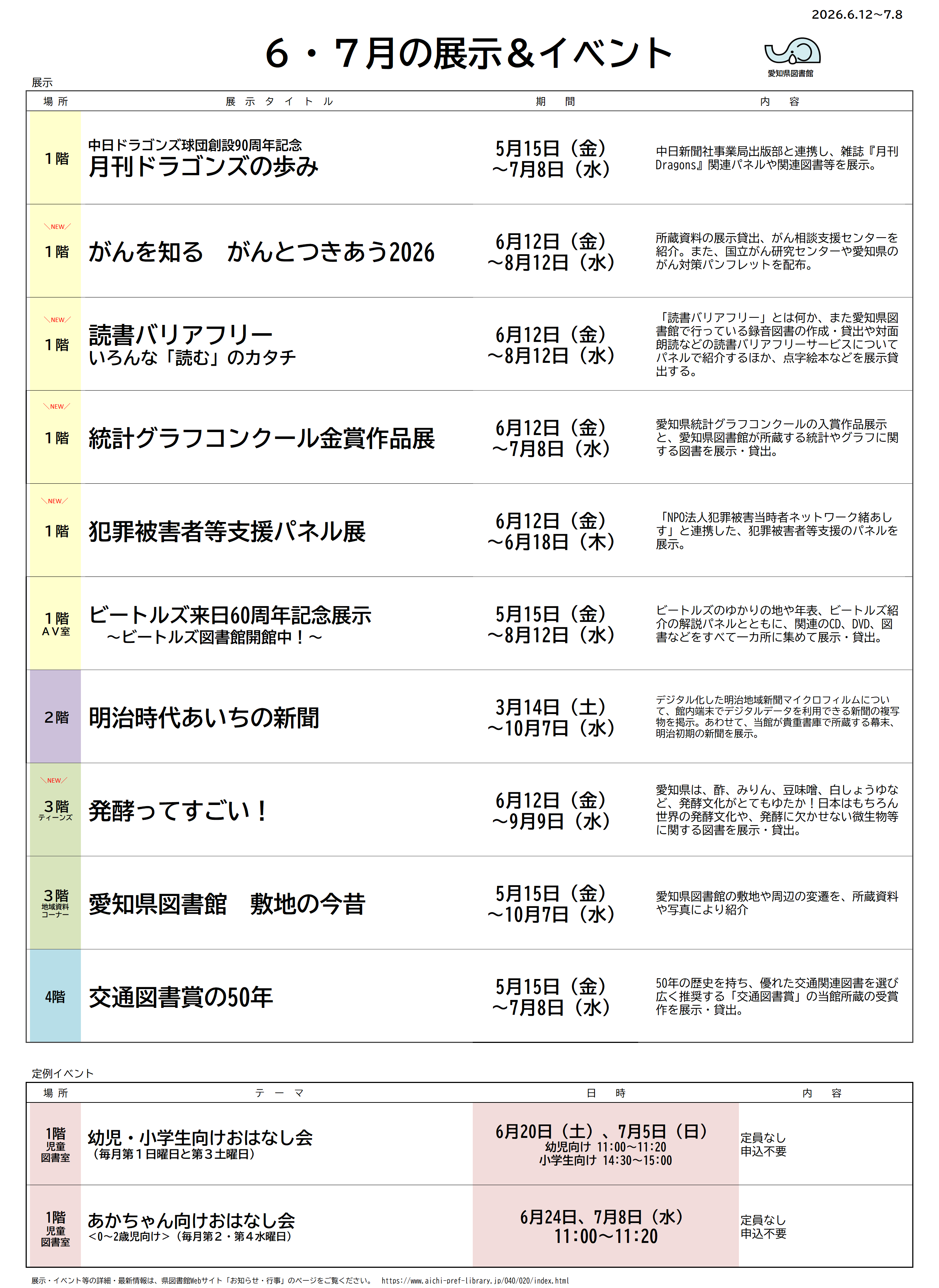 event6-7.png